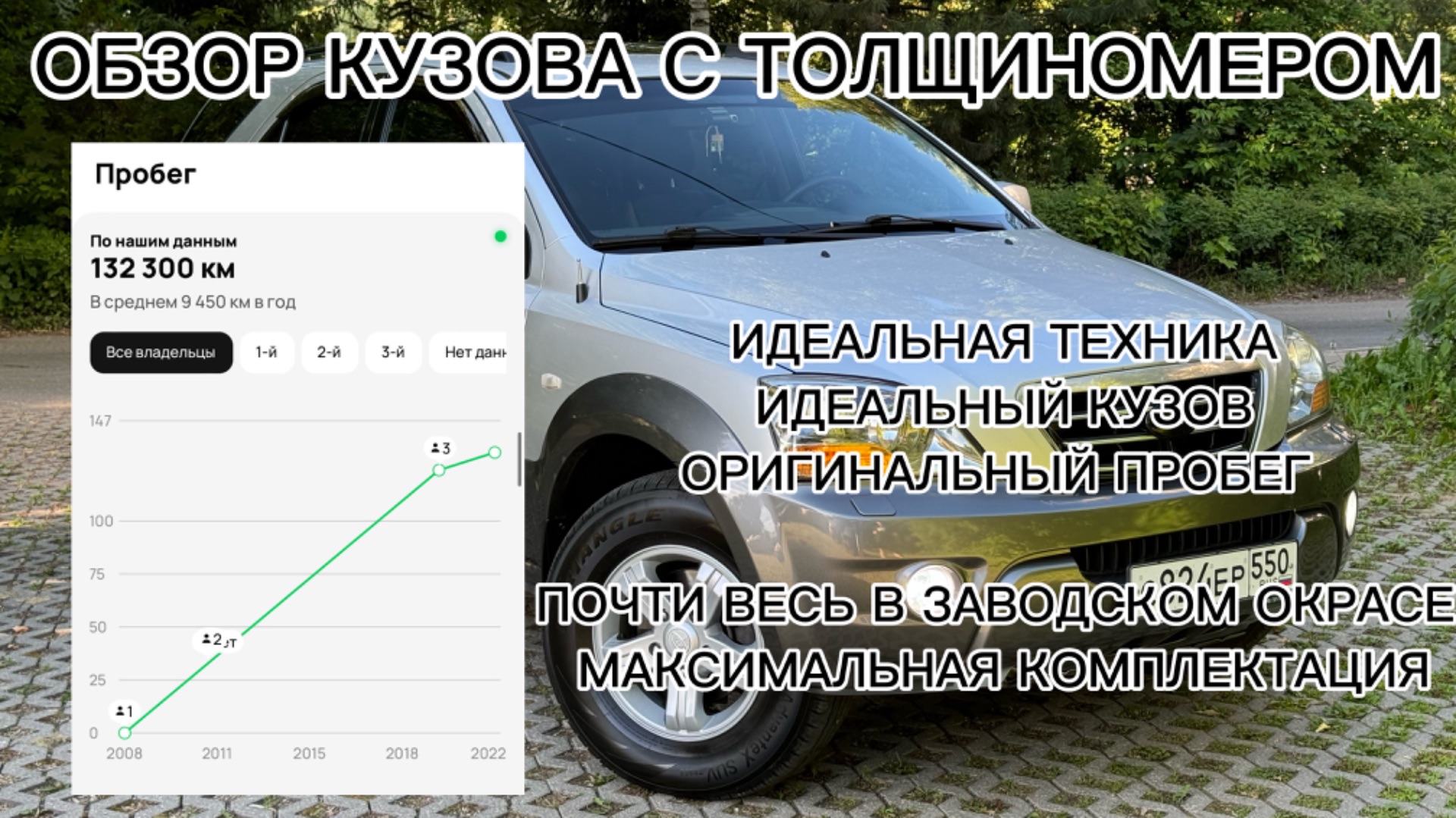 Sorento смотреть онлайн