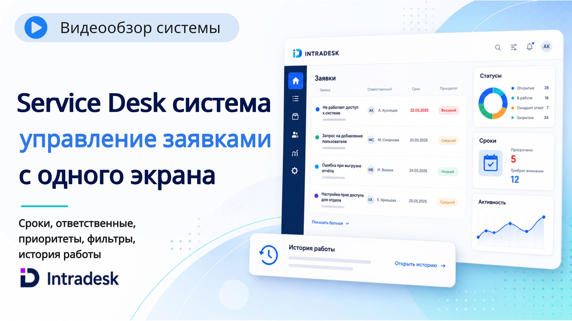 Service Desk система Intradesk: управление заявками с одного экрана смотреть онлайн