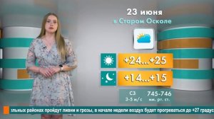Погода в Старом Осколе на 23 июня