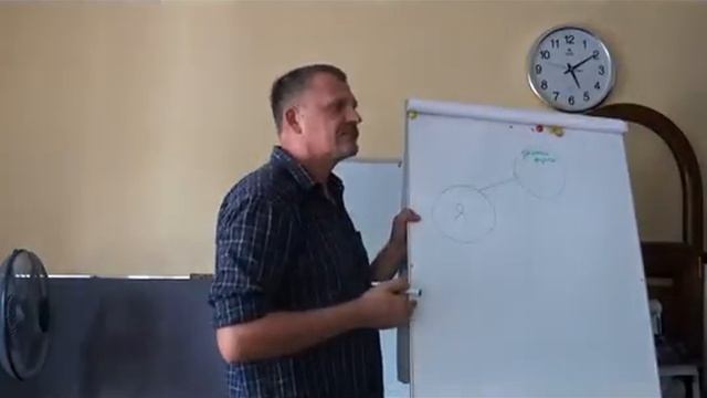 30062015 Проработка программ эгрегоров Щербаков АН