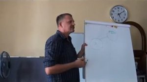 30062015 Проработка программ эгрегоров Щербаков АН