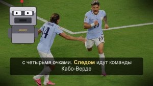 Сборные Уругвая и Кабо-Верде сыграли вничью на ЧМ-2026