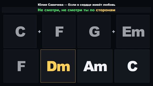 Если в сердце живёт любовь - Юлия Савичева (Тренажёр аккордов)