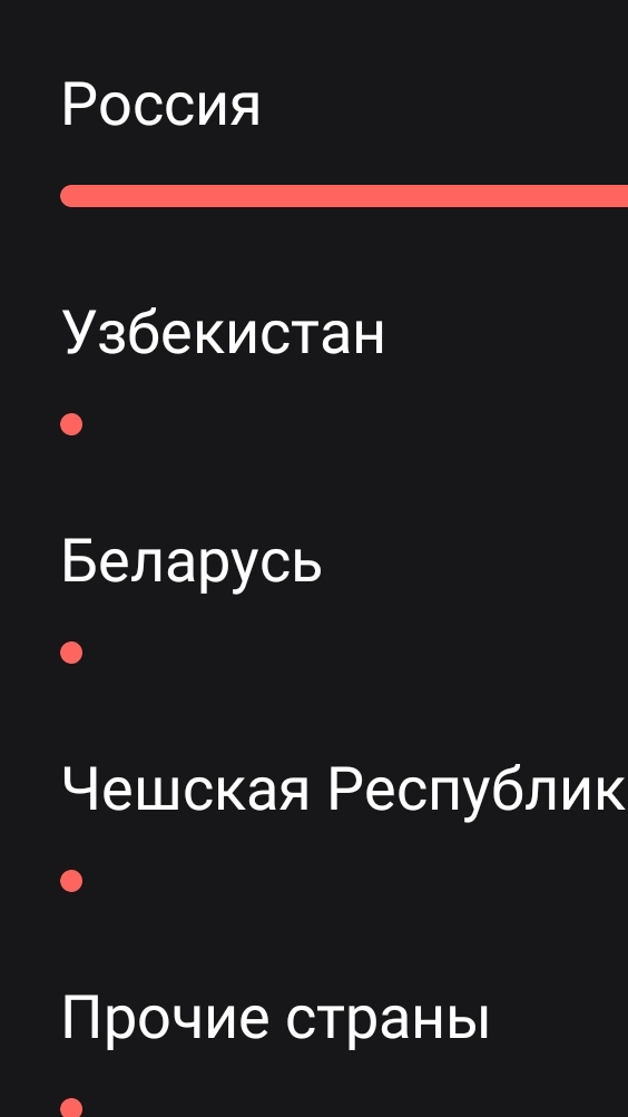 Обзор игрушек