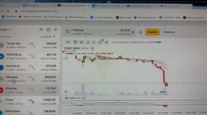 На рынке полный обвал