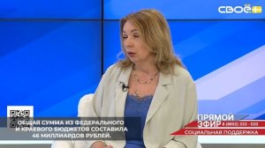 В прошлом году на Ставрополье меры соцподдержки получили около 180 тысяч семей с детьми