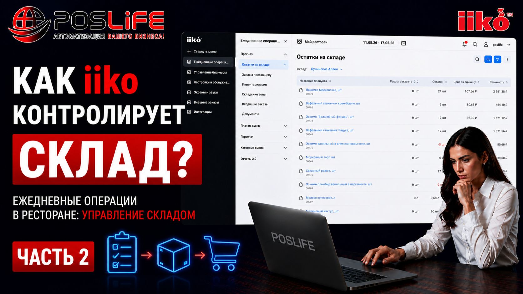 iiko Web обучение #2 | Управление складом: Автозаказы, остатки и документы