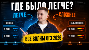 Каким был ОГЭ по информатике 2026? | Обзор волн ОГЭ 2026: в какую дату было легче сдать? | Умскул
