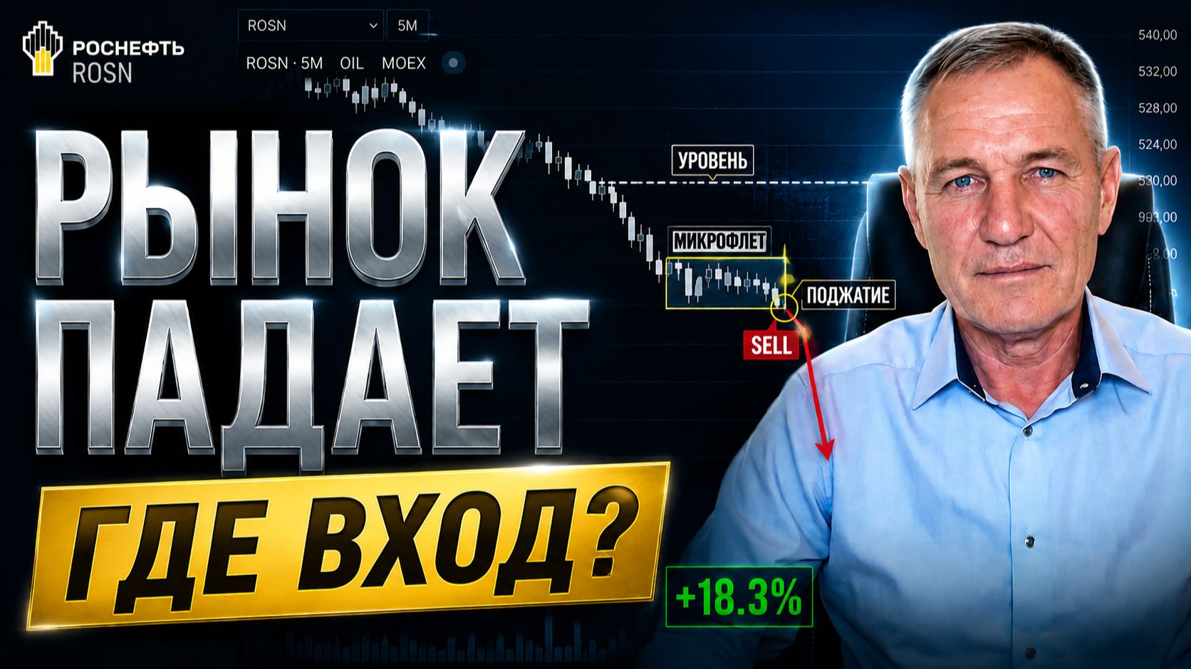 Стратегия ПРОТИВ ТОЛПЫ | ЧТО делать СЕЙЧАС? Рынок обвалился до 2023 года #профессиональный_трейдер смотреть онлайн