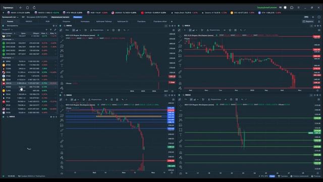 Утренний обзор. 23 июня 2026 года. Фьючерсы РФ