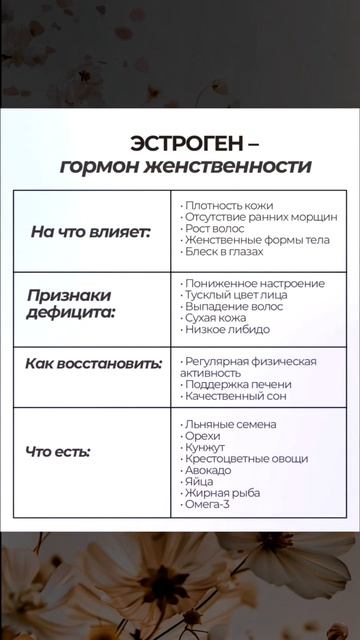 Эстроген