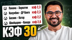 ЭКСПРЕСС НА СЕГОДНЯ | Панама – Хорватия | Колумбия – ДР Конго | Босния – Катар | Швейцария – Канада
