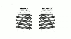 Загадка левой резьбы