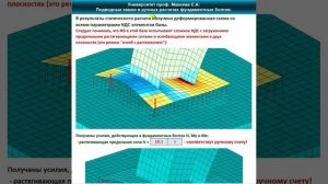 Подводные камни при ручном расчете фундаментных болтов. Проектировщики будут недовольны. #education