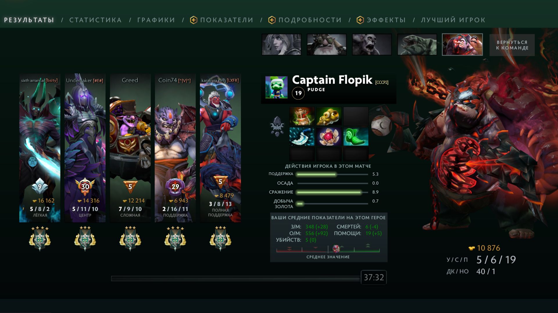 Captain Flopik по кайфу поднимает рейтинг в Dota 2