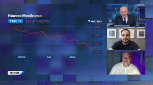 Индекс Мосбиржи на минимуме с 2023 года: почему и что делать инвестору? Упадет ли IMOEX до 2000?
