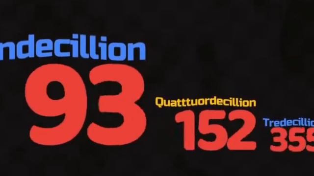 от 0 до Google🔥🔥🔥 со звуками смотреть онлайн