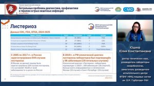 Пищевые патогены как вызов современной клинической практике*