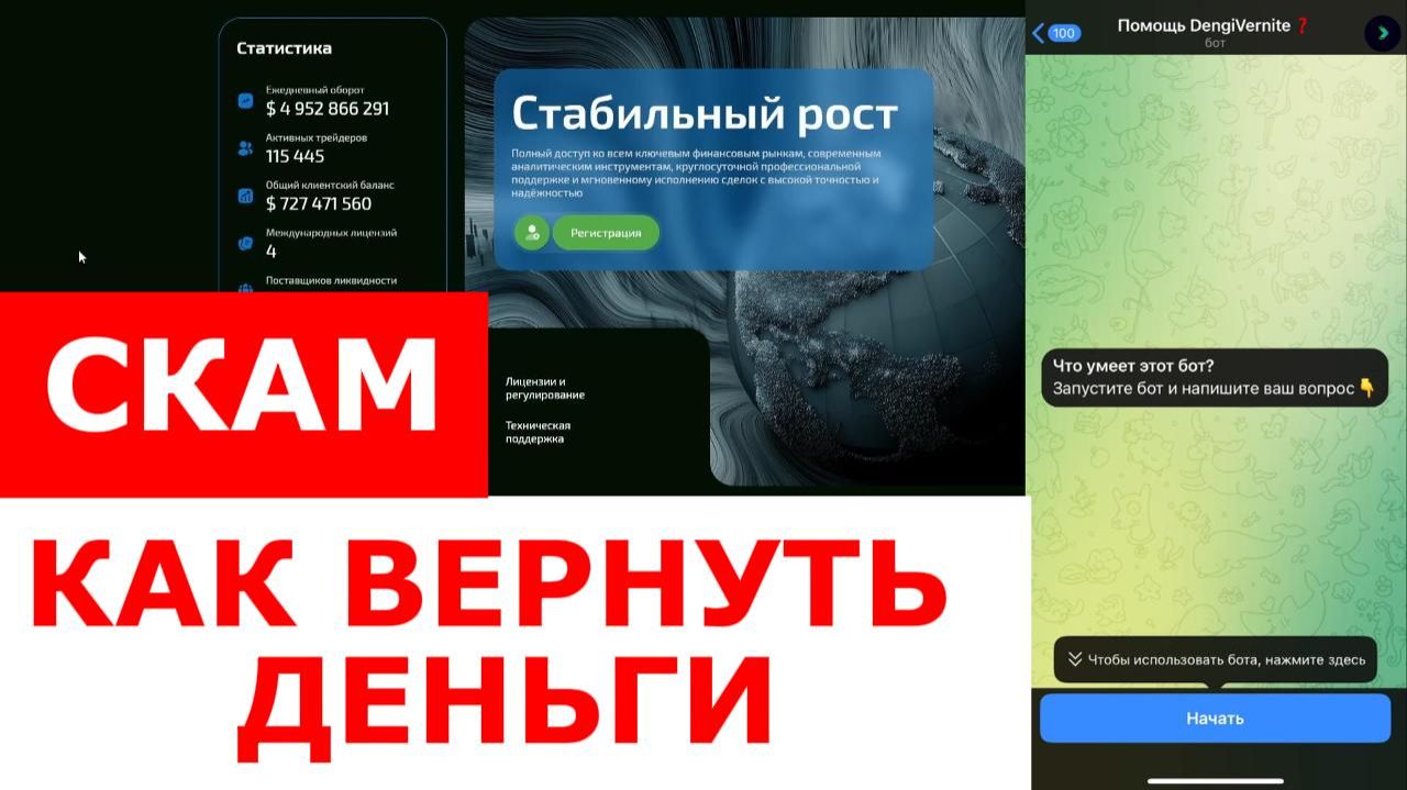 Midoseverve (midoseverve.com, Mido-severve.pro) обзор, отзывы. Лжеброкер?