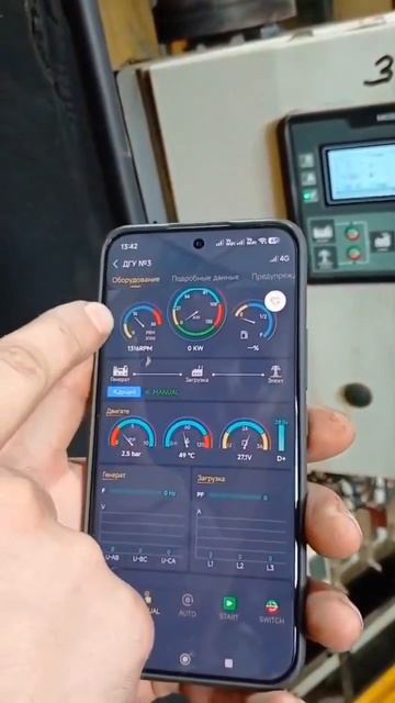 АВТОМАТИЗАЦИЯ АРЕНДНЫХ ДГУ дизельныйгенератор