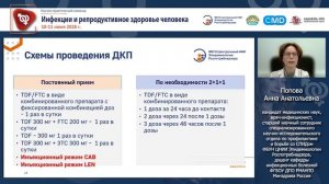 Современные тенденции в профилактике ВИЧ‑инфекции