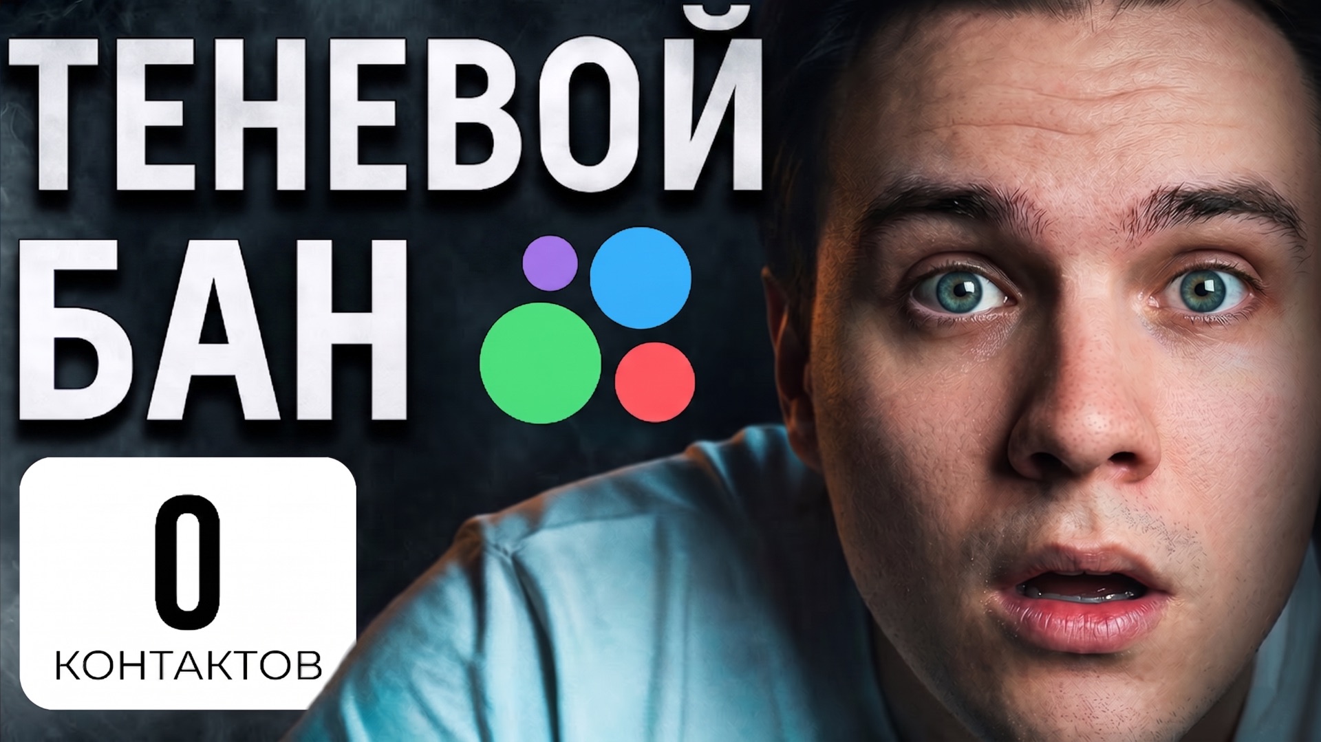Все про ТЕНЕВОЙ БАН на Авито