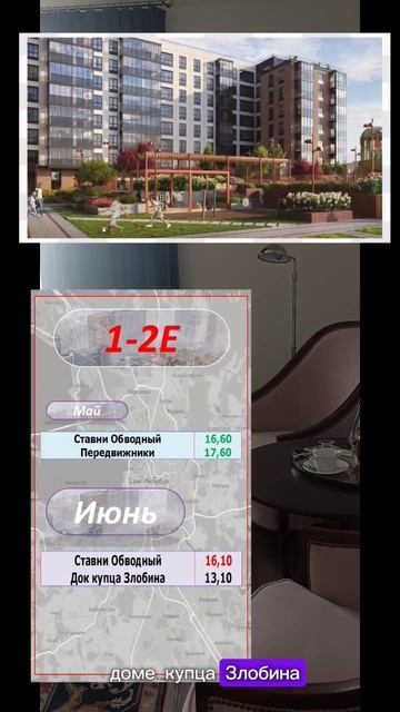 Адмиралтейский район Питера, какие здесь цены на квартиры от застройщиков?