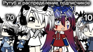 жду ста подписчиков)