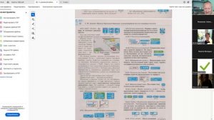 23 Июня 2026 19 00 Часть 1 Информационные знаки