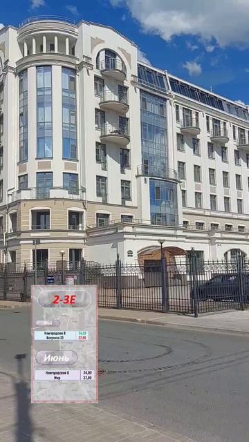 Какие минимальные цены на квартиры в Центральном районе Петербурга?