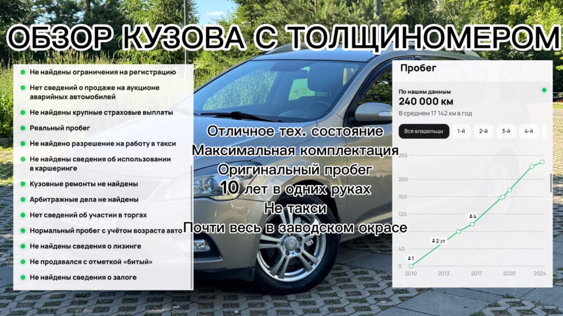 Ceed универсал смотреть онлайн