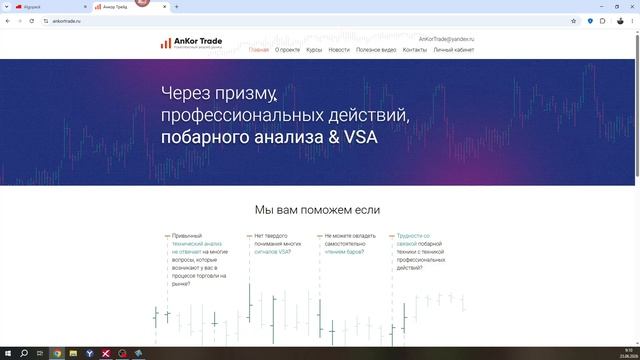 Обзор акции и фьючерса на акцию Сбербанка 23 июня 2026 года