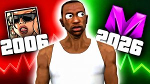 ИСТОРИЯ MATRESHKA RP: ОТ GTA SA ДО ТОП ПРОЕКТА ✅