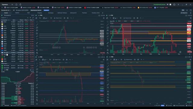 Утренний обзор. 23 июня 2026 года. Акции России