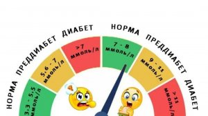 Разговор о СД с мужем ,с вами.