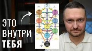 Евреи скрывали эту тайну 2000 лет. Оно управляет твоей жизнью