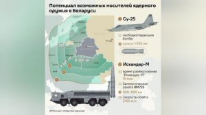 Лукашенко заявил, что в Белоруссии есть всё необходимое, чтобы защитить население от любого агрессор
