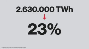 Y si la Tierra tuviese 100.000.000.000 habitantes?