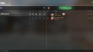 играем с подругой