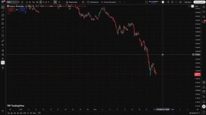 🔴ОПЯТЬ ВНИЗ?! Что РЕАЛЬНО происходит?! Куда идет Российский рынок акций?