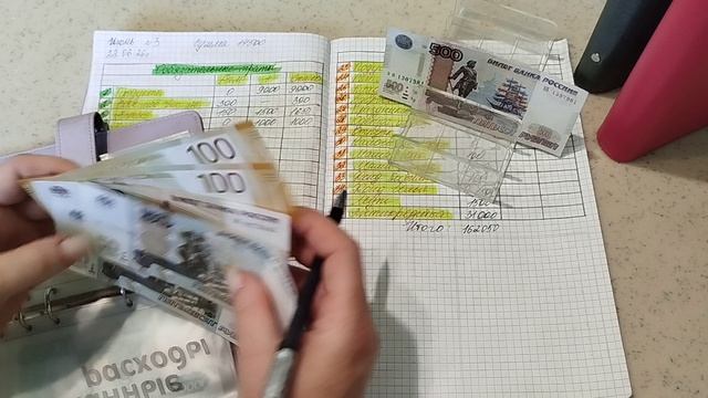 Июнь 2026г. чек №3 Распределение по конвертам, распределяю остатки 14500💰💸💌 уже всё потратила смотреть онлайн