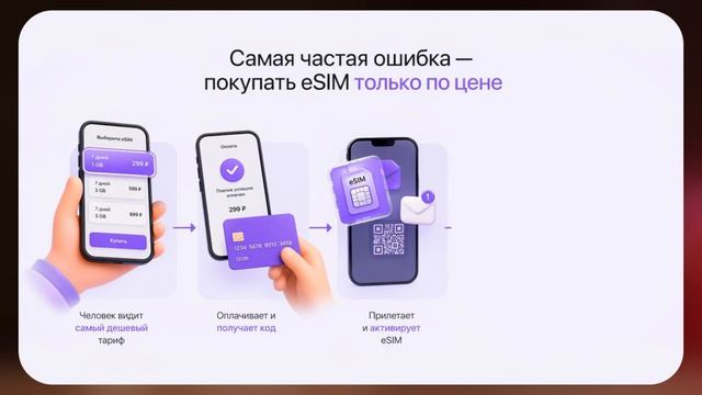 eSIM ПРОСТЫМИ СЛОВАМИ: как выбрать тариф и подключить БЕЗ ОШИБОК смотреть онлайн