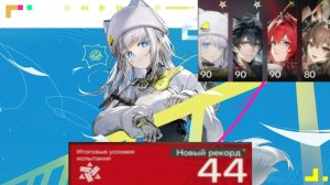 Чрезвычайный контракт риск 44 Contingency Contract Risk 44 Эстелла и Вульфгард в Arknights Endfield