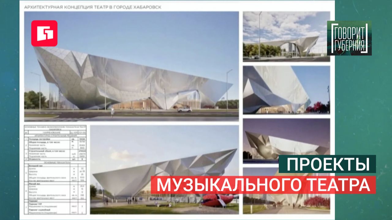 Проекты музыкального театра. Говорит Губерния. 24/06/2026. GuberniaTV