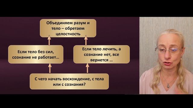 Ум. Здоровье. Кошелек. Что происходит в организме, когда мы зарабатываем