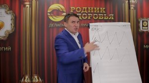 8. Бонус 50на50 - БК (Бизнес-кейсы)