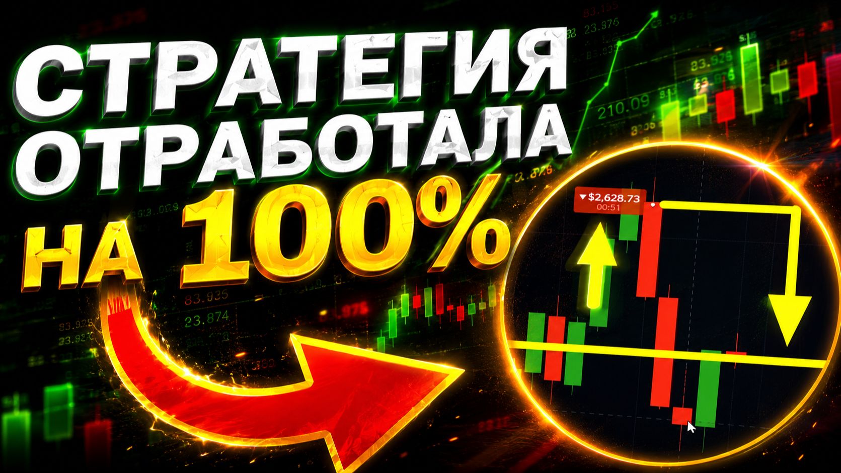 РИСКНУЛ И УВЕЛИЧИЛ ДЕП В 3 РАЗА ! СУПЕР ПРОСТАЯ Стратегия для Трейдинга