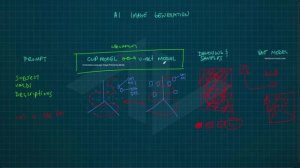 Module 02 - Image Generation Theory_v02