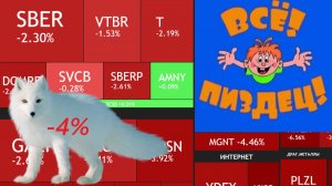 ⚡️24 июня ► Минус 4% - ПИСЕЦ ПРИШЁЛ на рынок - почему падаем? / Новости и отчеты  ► Что с акциями?!