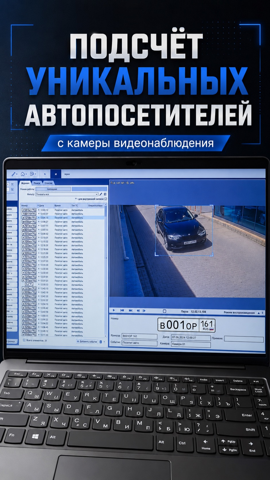 Камера с подсчетом уникальных авто посетителей